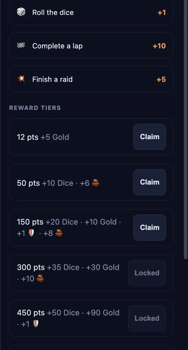 The Rug Rally event panel: how to score (roll the dice +1, complete a lap +10, finish a raid +5) and the reward tiers from 12 points to 600 points.