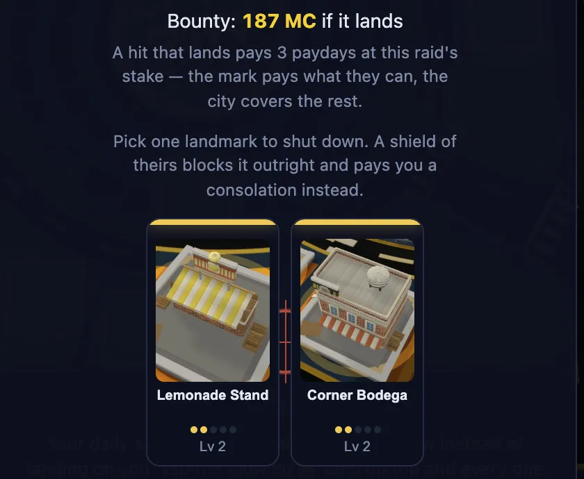The Hit: Bounty 187 MC if it lands. Pick one of the mark's landmarks to shut down: Lemonade Stand or Corner Bodega.